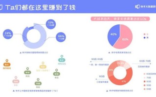 V聊CPS推广联盟，重塑电商营销新生态，共赢未来商业版图