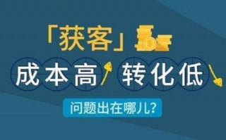 外推广告网，精准营销的新时代利器
