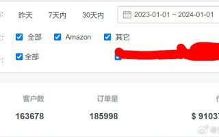 听说百度联盟会员每月要交2080元真的吗？