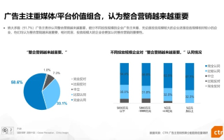 葵雪广告联盟，重塑数字营销新生态的领航者