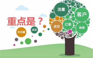 星酷互联广告联盟，探索优质广告联盟的选择之道