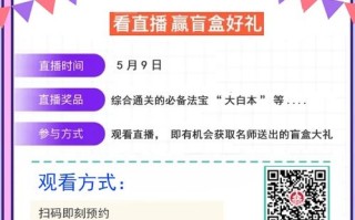 探索高效CPA联盟，聊天室联盟的优势与操作指南
