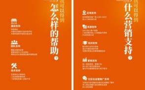 娱乐广告联盟，打造多元化娱乐生态，引领数字营销新潮流