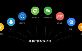 百度广告联盟，精准营销与高效投放的实战指南