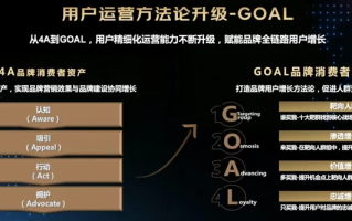 566广告联盟，打造高效广告投放，引领数字营销新时代