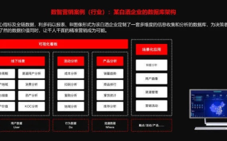 911广告联盟，重塑数字营销新生态的领航者