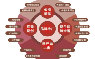 永兴广告联盟，打造高效广告推广，引领数字营销新潮流