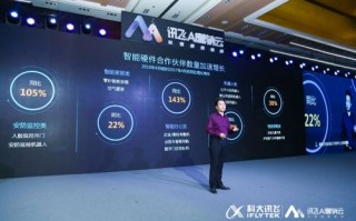 飞极广告传媒，创意无限，引领数字营销新纪元