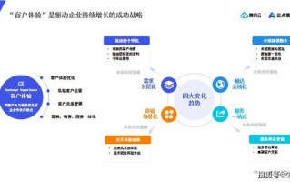 迅奇广告联盟，打造高效广告平台，引领数字营销新风尚
