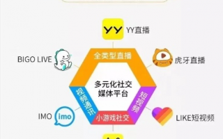 伊甸园交友CPS联盟，重塑现代社交新生态的共赢模式