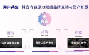 114广告，解锁数字时代的精准营销密码