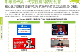 CPC528广告联盟，精准营销与高效转化的行业先锋