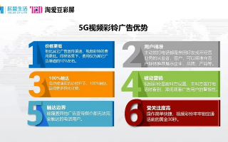 TTM移动广告联盟，重塑移动广告生态，引领智能营销新时代