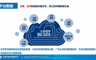 大聚广告联盟，重塑数字营销新生态