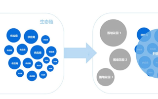 七七禾广告联盟，重塑数字营销新生态的领航者