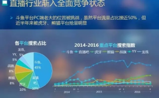 360有广告联盟吗，深度解析与业务实践