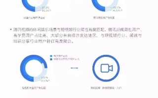 新锐传媒，重塑内容生态，引领未来传播趋势