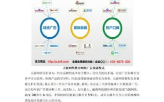 悦锦广告联盟，打造高效精准广告投放的秘诀