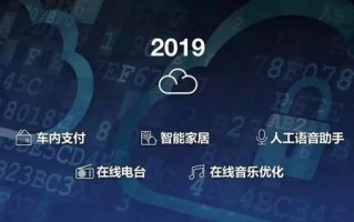 深度剖析广告联盟评测网，揭秘高效广告合作的秘密武器