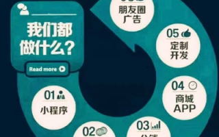 瑞虎广告联盟，打造高效广告投放，助力企业精准营销