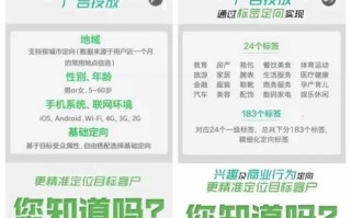 牛站广告联盟，打造高效精准广告投放的秘诀