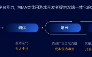 揭秘9481弹窗广告联盟，背后的商业逻辑与用户体验挑战