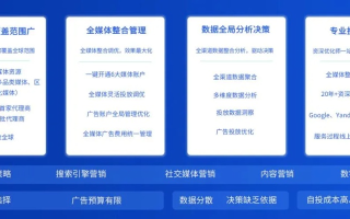 重塑数字营销新生态，联盟链广告平台的崛起