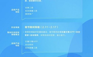 探索比较好的广告联盟，如何选择合适的广告平台提升收益