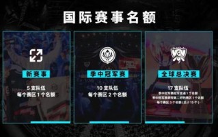 V联盟，重塑电竞生态，引领未来竞技潮流