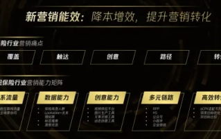 博富广告联盟，开启智能营销新纪元，助力企业高效增长