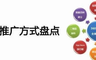 揭秘App推广联盟，如何高效利用资源，实现双赢共赢