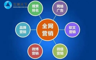五七广告联盟，打造高效广告推广，助力企业营销新飞跃