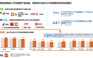 热酷网盟，打造全新数字营销生态，引领品牌创新潮流