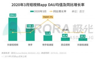 天下广告联盟，重塑数字营销版图，引领未来商业趋势