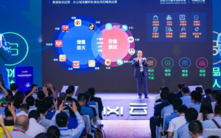 中易广告联盟系统，重塑数字营销新生态的革新力量