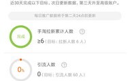 淘宝客之路，从优惠软件到淘宝联盟的深度探索