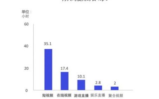 先锋广告联盟，重塑数字营销版图，引领未来广告趋势