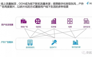 三角广告联盟，重塑数字营销生态，引领创新广告潮流