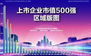 优越广联盟，重塑商业版图，共创未来价值