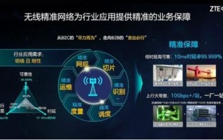 广告联盟太多，心里没底？揭秘行业顶尖平台，助你精准选择