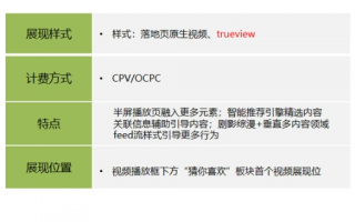 CPV广告联盟，解锁高效流量变现的密钥