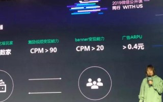 cpm广告联盟，如何高效利用广告联盟实现流量变现