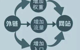 37CPS广告联盟，解锁高效广告推广的秘诀