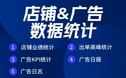 A5广告联盟，打造高效广告投放，引领数字营销新风尚
