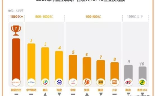 94h日付移动广告联盟，重塑移动广告行业的未来