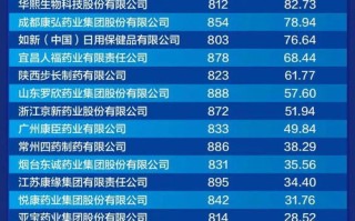 唯尚联盟，重塑品牌价值的跨界合作新纪元