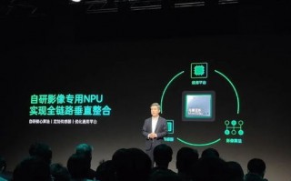 OPPO广告联盟，重塑移动广告生态，引领智能营销新纪元