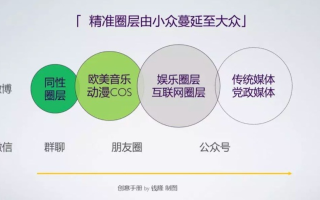 揭秘114广告联盟，高效广告推广的幕后推手