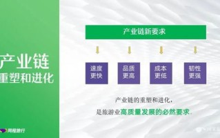 云虎移动联盟，重塑移动生态，引领未来数字生活