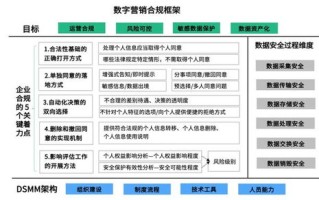E元素广告联盟，重塑数字营销新生态
